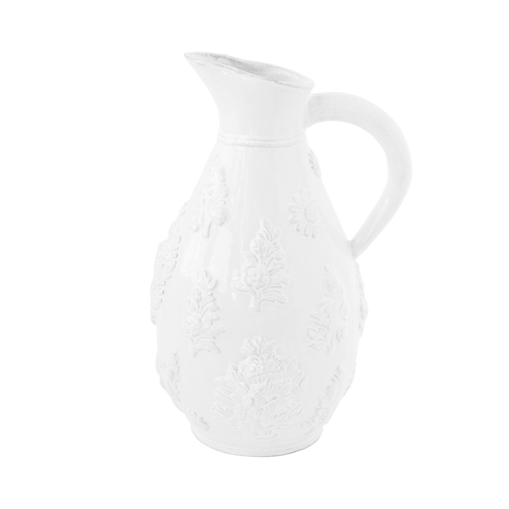 Heidi ピッチャー